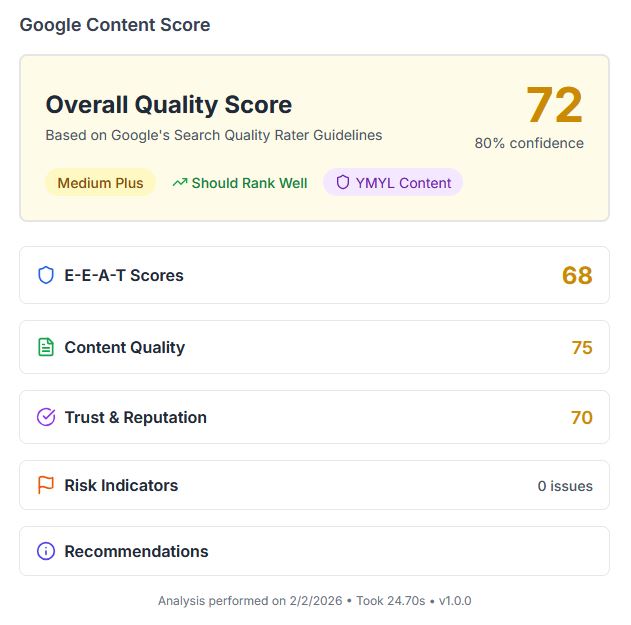 ClearDesk SEO's Google Content Scoring rubric