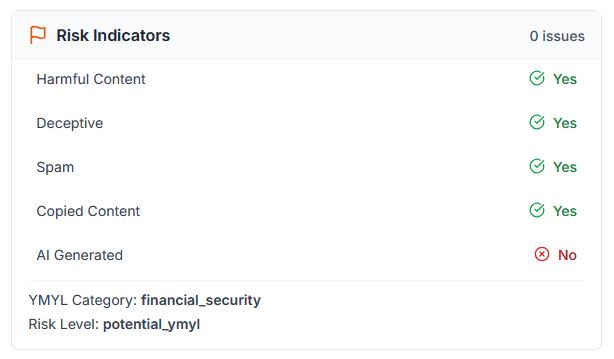 risk indicators according to googles scoring guidelines